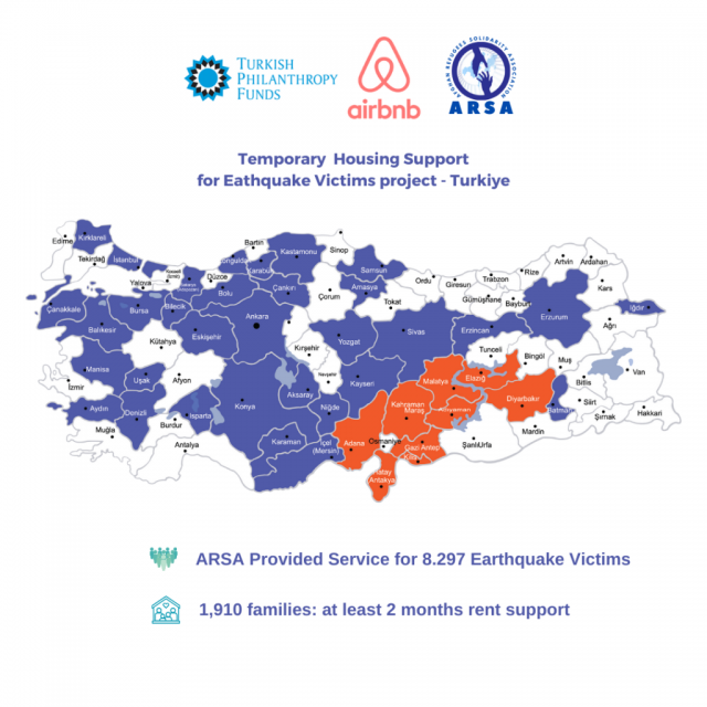 Successful Completion of “Temporary Housing Support Project for Earthquake Victims in Turkey”